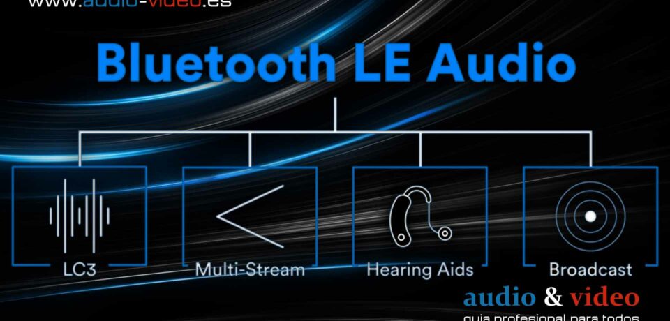 Bluetooth LE Audio – finalización de las especificaciones